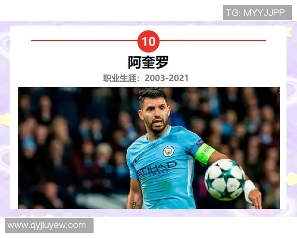 足球场上的传奇巨星有哪些他们的卓越成就与球迷心中的地位